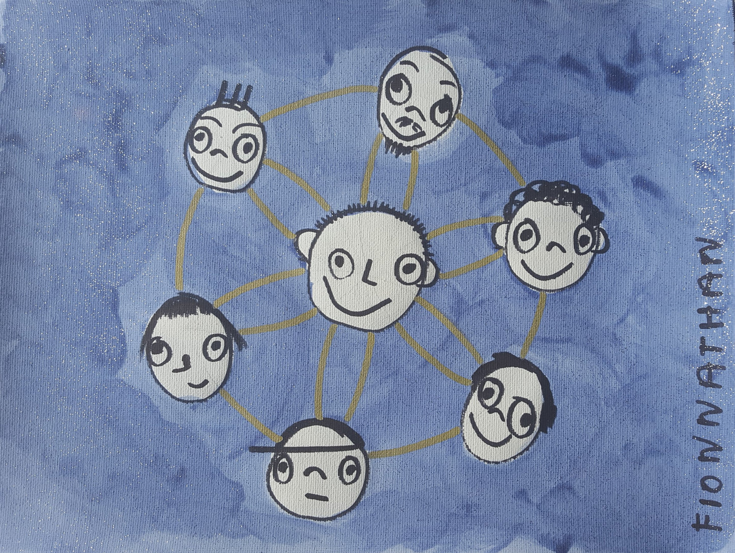Two Circles of Support